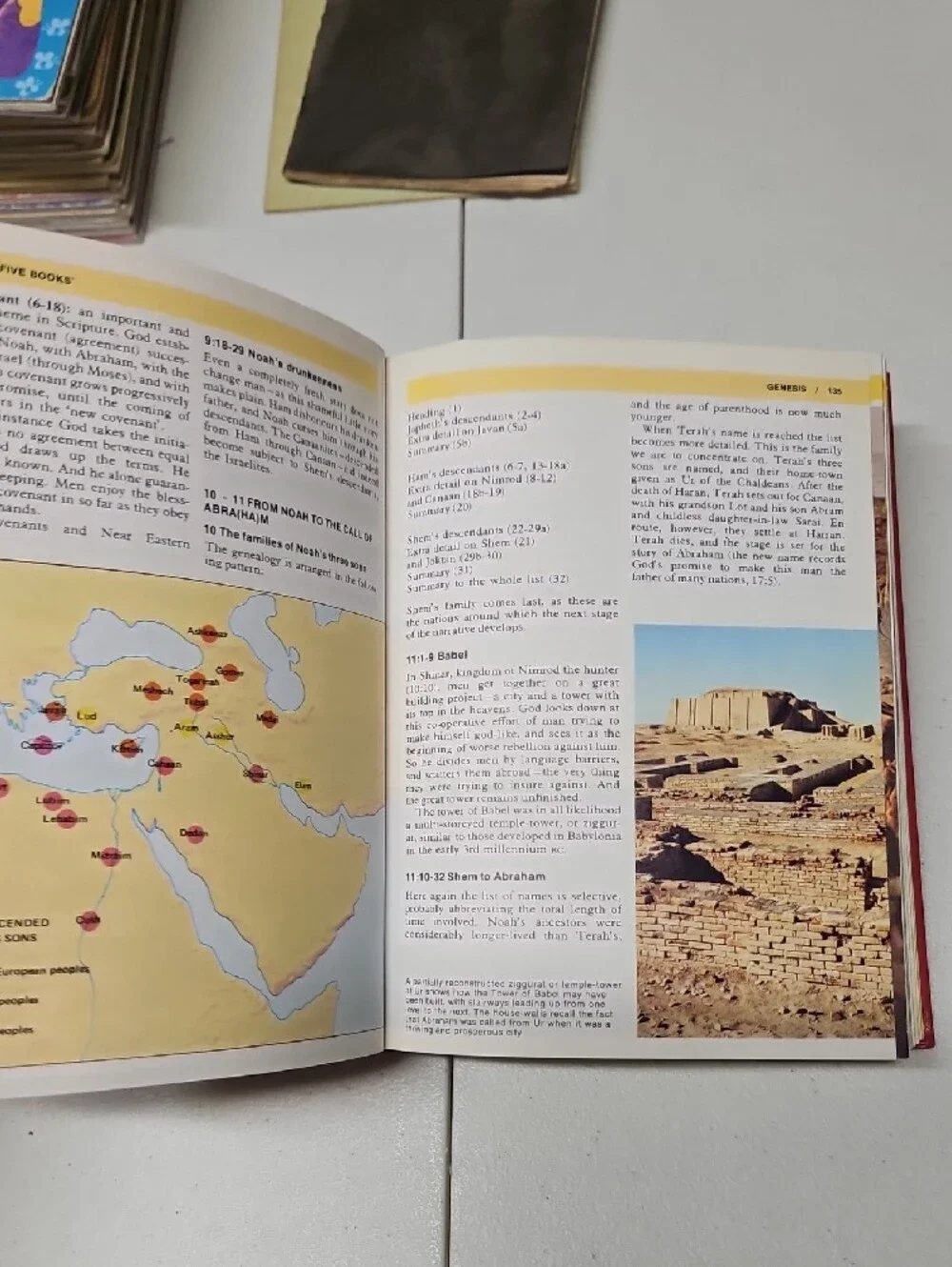 Red Handbook to the Bible - Gold Lettering